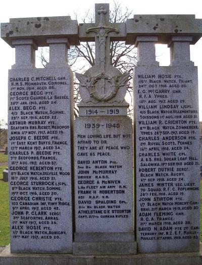 Tannadice war memorial