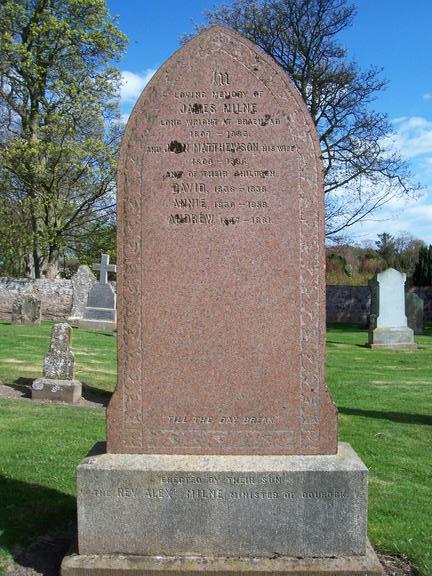 Lunan Parish, Angus: records for genealogists